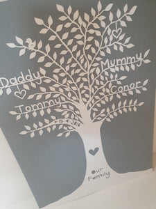 Personalised Family Tree